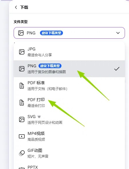 Canva下载选项界面,绿色箭头标出PDF打印选项,区别于PDF标准,PDF打印最适合打印输出