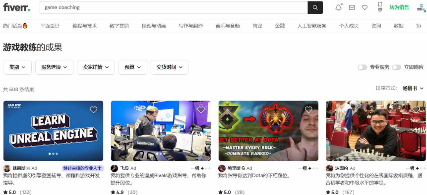 Fiverr搜索游戏教练的结果页，共508条服务在售，头部卖家评分5.0、有133条评价
