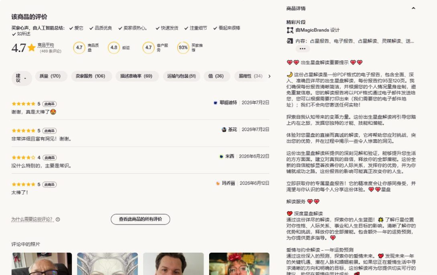 Etsy星盘解读商品的评价页,469条评价平均4.7分,商品质量4.7分、客户服务4.7分、93%买家推荐,商品说明写着报告95到120页PDF格式