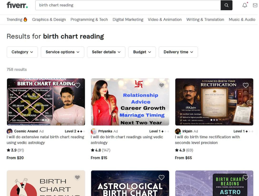 Fiverr搜索birth chart reading显示758个服务结果,起价15到65美元,卖家评分3.9到4.9分不等