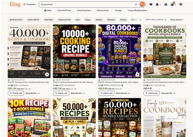 Etsy搜索recipe ebook的结果,满屏都是食谱电子书在卖,有四万道、十万道菜谱的合集,售价一两美金到四美金不等
