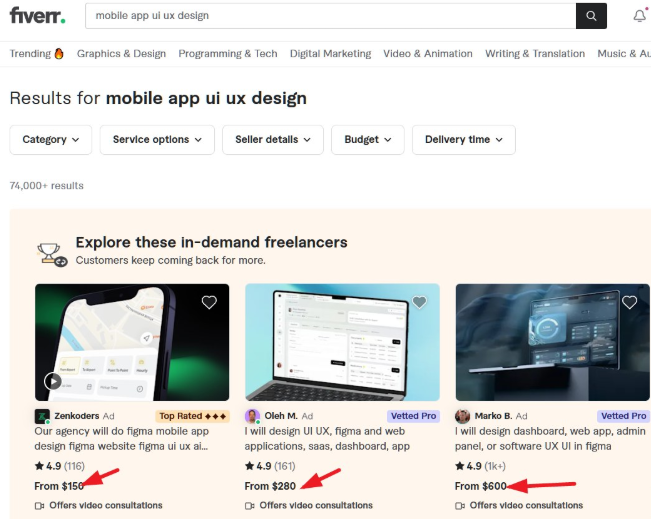 Fiverr搜索mobile app ui ux design的结果页,共7万多条结果,三个头部设计师服务分别从150、280、600美元起