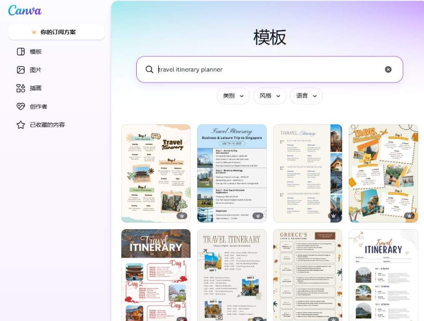 在Canva里搜索travel itinerary planner,出来大量现成的旅行行程模板,挑一个好看的把AI写好的英文内容填进去就能排版