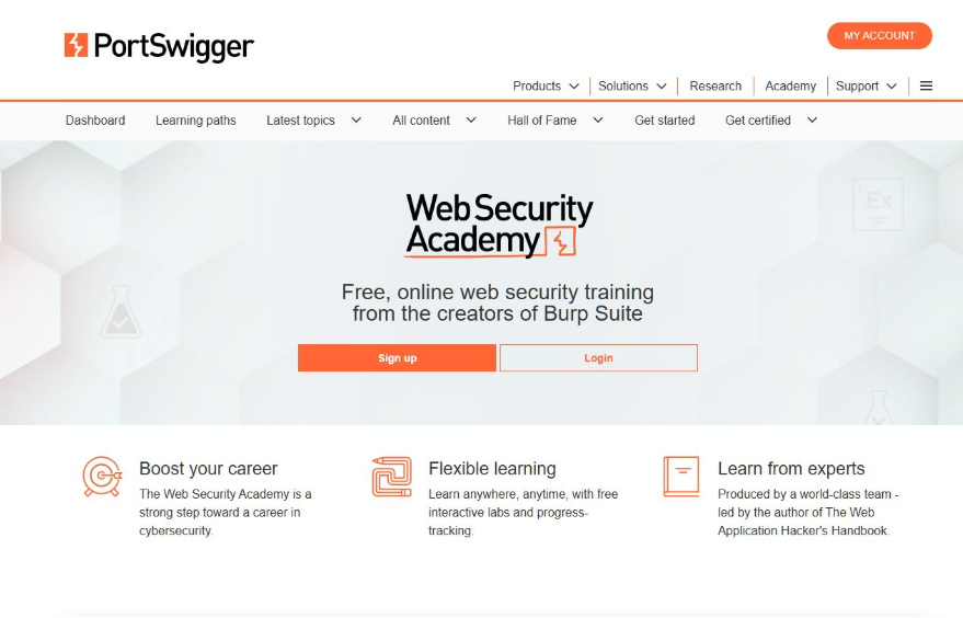 PortSwigger的Web Security Academy网站,由Burp Suite官方出品的免费在线网络安全培训,页面有Sign up免费注册入口