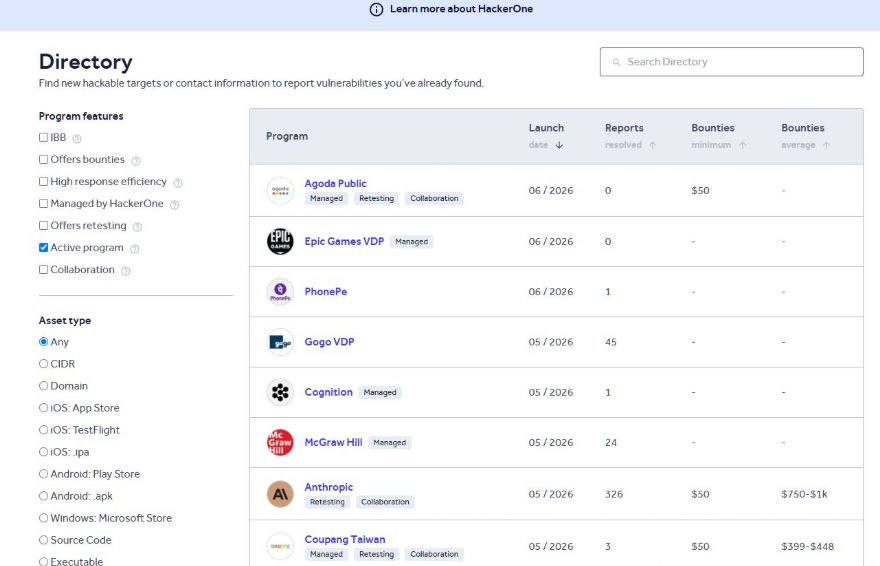 HackerOne项目目录Directory,可按资产类型筛选,列表里Anthropic已解决报告326个、平均赏金750到1000美元,Coupang Taiwan平均赏金399到448美元