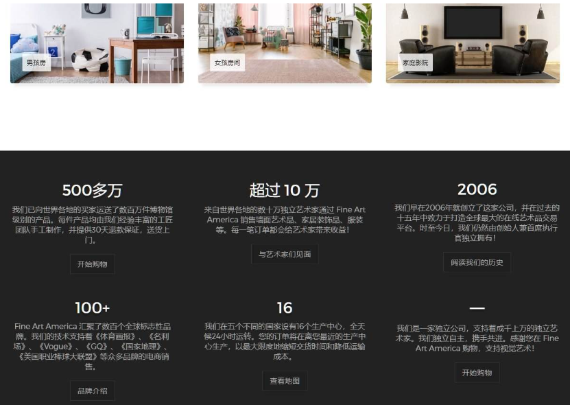 Fine Art America官方中文数据页，显示已向500多万买家发货、超过10万独立艺术家、2006年成立、16个生产中心