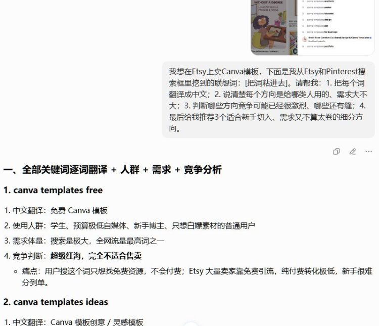 AI对话截图，用户把从Etsy和Pinterest搜索框挖到的联想词粘给AI，要求翻译、说明使用人群与需求、判断竞争激烈程度、推荐3个适合新手的细分方向；AI回答canva templates free的中文翻译是免费Canva模板，使用人群是学生和预算极低的自媒体，需求体量极大，但竞争判断为超级红海、完全不适合售卖，因为搜这个词的用户只想找免费资源不会付费