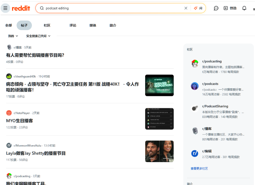 Reddit搜索podcast editing的结果页面，第一条帖子标题是有人需要帮忙剪辑播客节目吗，右侧社区列表显示r/podcasting每周6万访客、r/podcasts每周16万访客、r/PodcastSharing每周839访客、r/编辑每周2.7万访客