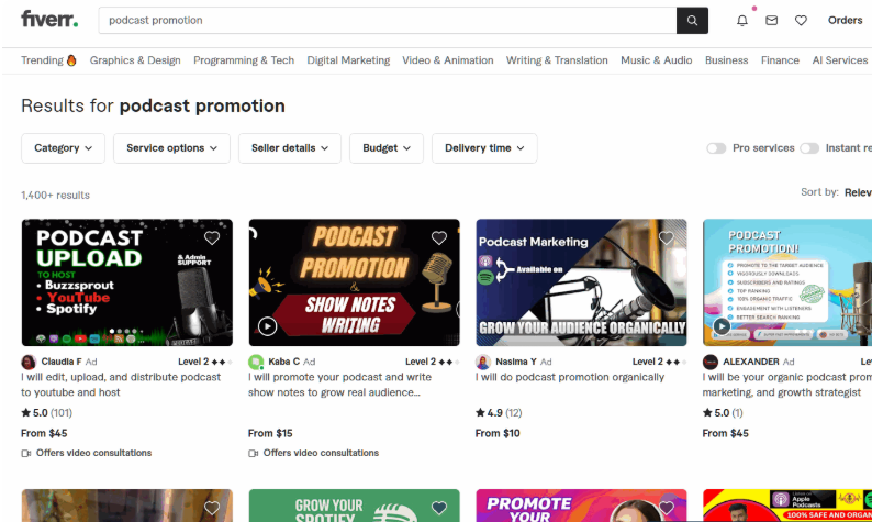 Fiverr搜索podcast promotion的结果页面，显示1400多个结果，卖家包括Claudia F（I will edit, upload, and distribute podcast to youtube and host，5.0分101条评价，起价45美元）、Kaba C（I will promote your podcast and write show notes，起价15美元）、Nasima Y（I will do podcast promotion organically，4.9分，起价10美元）
