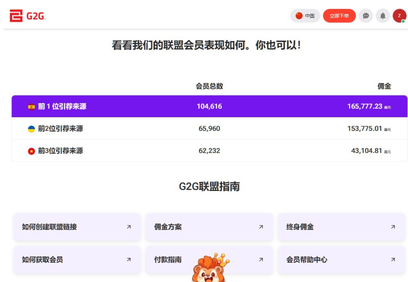 G2G官方公开的联盟会员榜,第一名累计介绍超10万名会员,佣金累计超16万美金