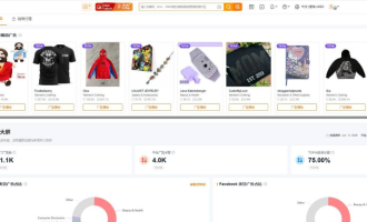 CJdropshipping一件代发赚美金：义乌直发美国的六步