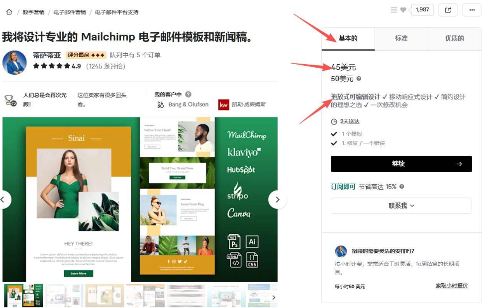 Fiverr上一位卖家的Mailchimp邮件模板设计服务页面,评分4.9共1245条评论,基础档45美元原价50美元,包含拖放式可编辑设计、移动响应式设计、一次修改机会,2天送达,队列中有5个订单,客户包括Bang & Olufsen和凯勒威廉姆斯,展示图右侧列着Mailchimp、Klaviyo、HubSpot、Stripo、Canva等工具图标