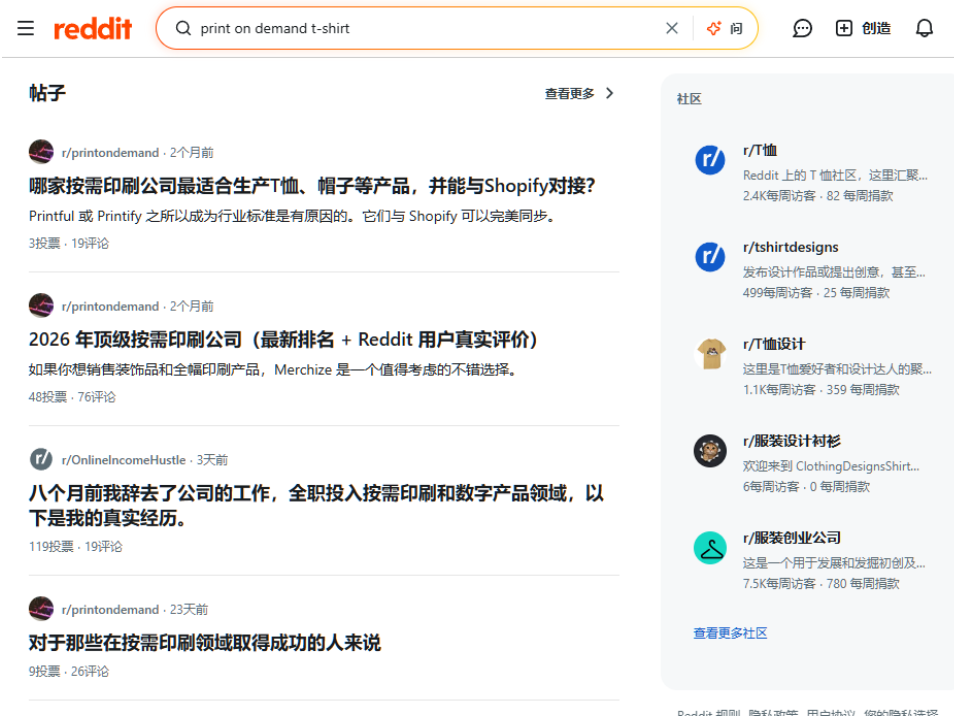 Reddit搜索print on demand t-shirt的结果页,r/printondemand板块讨论按需印刷公司排名,另有用户发帖分享辞职全职做按需印刷八个月的经历,右侧显示T恤设计相关社区每周访客数