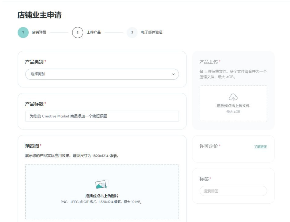 Creative Market店铺申请第二步上传产品页面,需填产品类别、产品标题、预览图建议尺寸1820×1214像素最大10MB,产品文件多个需合并为一个压缩包最大4GB,右侧还有许可定价和标签栏