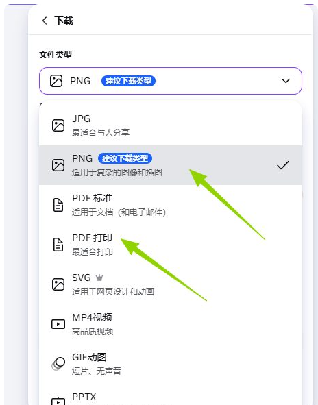Canva下载面板的文件类型下拉列表,绿色箭头分别指向PNG(建议下载类型,适用于复杂图像)和PDF打印(最适合打印),列表中还有JPG、PDF标准、SVG、MP4等选项