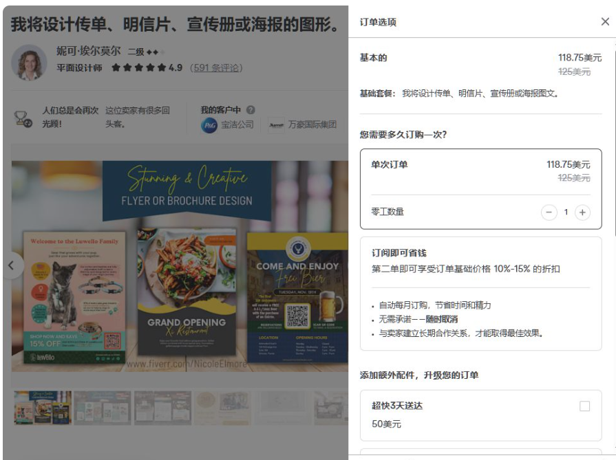 Fiverr传单设计订单选项弹窗,基础套餐原价125美元、现价118.75美元,说明第二单起享10%到15%折扣,加购项超快3天送达为50美元