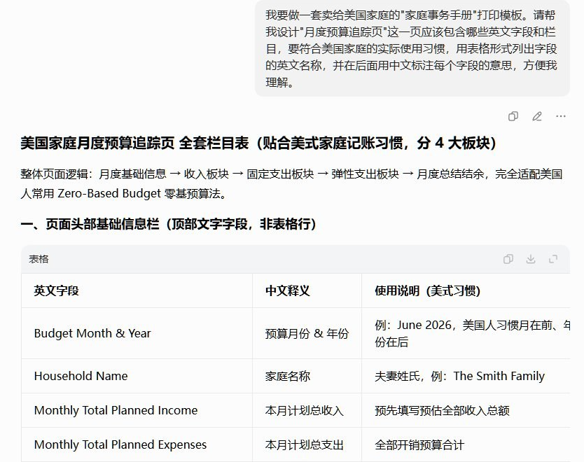 AI生成的美国家庭月度预算追踪页栏目表，分月度基础信息、收入、固定支出、弹性支出、月度结余四个板块，逐个字段列出英文名称、中文释义和美式使用习惯说明