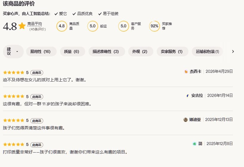 Etsy商品评价页:4.8星45条评价,商品质量4.8、发货5.0、客户服务5.0、92%买家推荐;评论内容包括迫不及待想在女儿派对上用、对11岁孩子来说很困难、孩子们觉得弄清楚很有趣、打印质量非常好