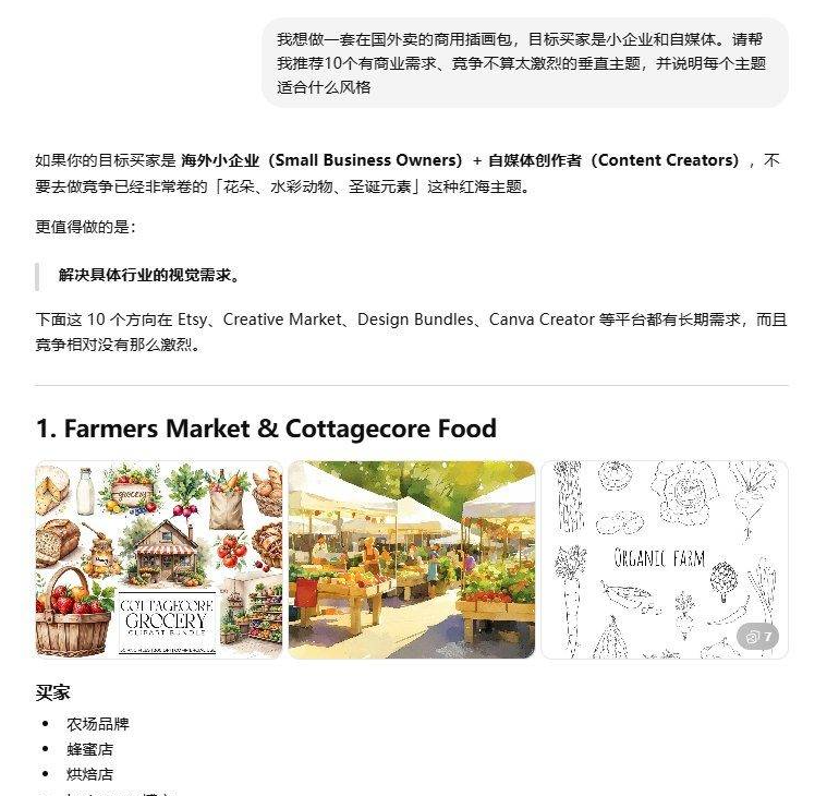 ChatGPT推荐10个插画包细分主题的对话截图,提示不要做花朵水彩动物圣诞元素这类竞争激烈的主题,第一个方向是农夫市集与田园食物风格,买家为农场品牌、蜂蜜店、烘焙店,配三张水彩风格示例图