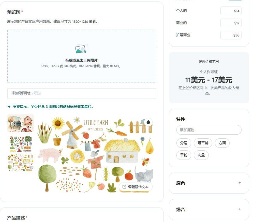 Creative Market上架后台的预览图和定价页,预览图建议尺寸1820×1214像素,右侧个人授权14美元、商业17美元、扩展商业56美元,平台提示个人许可证建议价格11美元到17美元收入最高