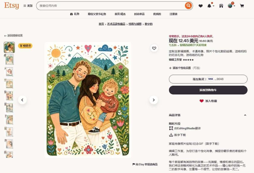 Etsy上一件定制全家福插画商品页,现价12.45美元(原价16.60美元,七折促销),标注非常抢手、过去24小时内已有4人购买,畅销标记,数字下载