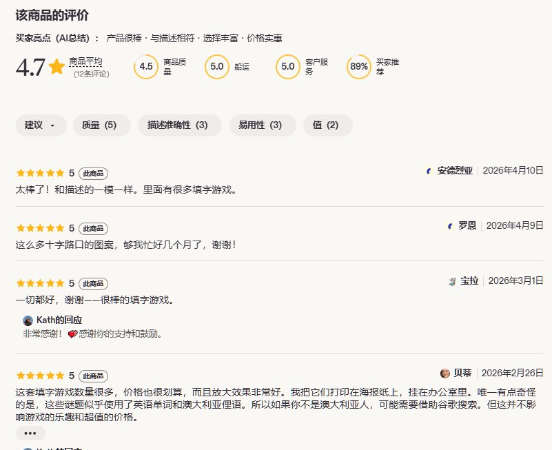 Etsy某填字游戏商品的买家评价页,4.7星12条评价,89%买家推荐,其中一条评价说题目里用了澳大利亚俚语,非澳洲人需要借助搜索