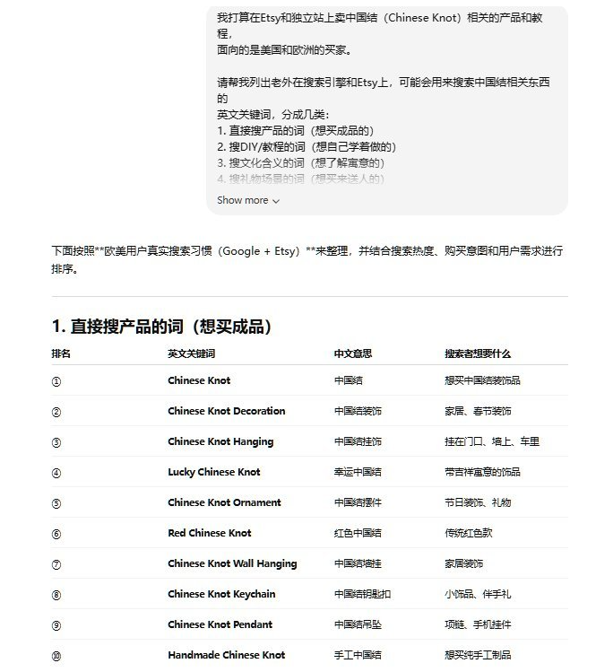 用中文让AI列出老外搜中国结的英文关键词，AI按类别整理成表格，第一类直接搜产品的词包括Chinese Knot、Chinese Knot Decoration、Chinese Knot Hanging、Lucky Chinese Knot、Chinese Knot Keychain等，每个词标注中文意思和搜索者想要什么