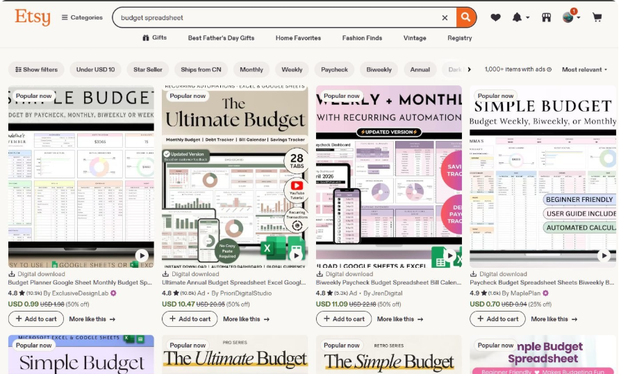 Etsy搜索budget spreadsheet的结果页,1000多个在售商品,标价从0.70美金到11.09美金不等,多数带Popular now标记,全是数字下载类型