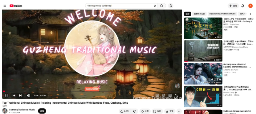 YouTube上Guzheng Traditional Music频道的长音频视频,时长1小时39分,2.2万点赞,缩略图是国风插画配大字频道名,右侧推荐栏里全是古筝助眠类视频