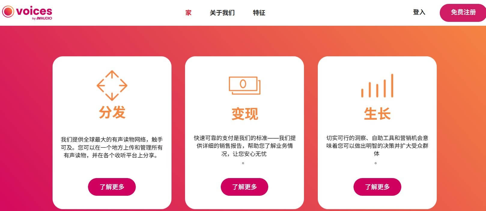 Voices by INAUDIO 官网中文首页,三个功能卡片分别是分发、变现、生长,分发一栏写着提供全球最大的有声读物网络,可以在一个地方上传和管理所有有声读物并分享到各收听平台