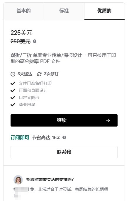 Fiverr海报设计服务的优质套餐页面,标价225美元,原价250美元,提供双折或三折的单面专业传单海报设计,同样5天送达
