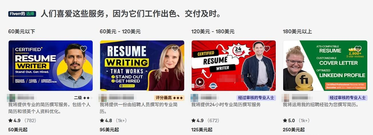 Fiverr简历代写类目里四个价格档位的头部卖家,标价从50美金到250美金,评价数几百到上千条