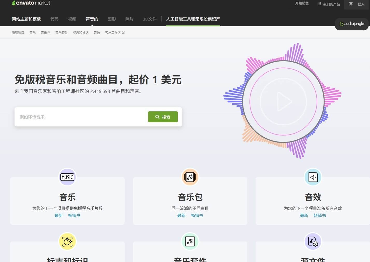 AudioJungle中文首页,标题写着免版税音乐和音频曲目起价1美元,站内有241万首曲目和声音,下方是音乐、音乐包、音效三个分类入口