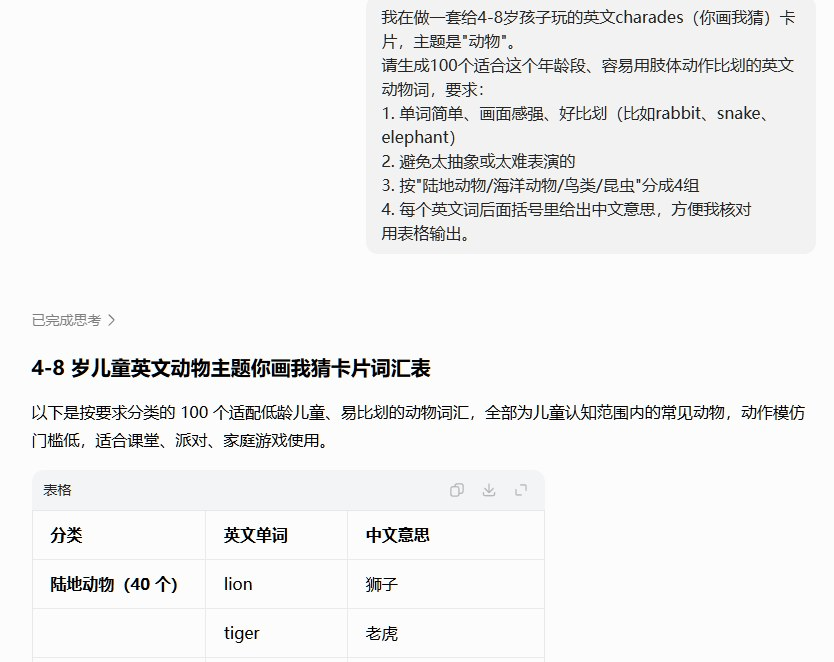 AI生成的4到8岁儿童英文动物主题你画我猜卡片词汇表,按陆地动物、海洋动物、鸟类、昆虫分组,每个英文词配中文意思