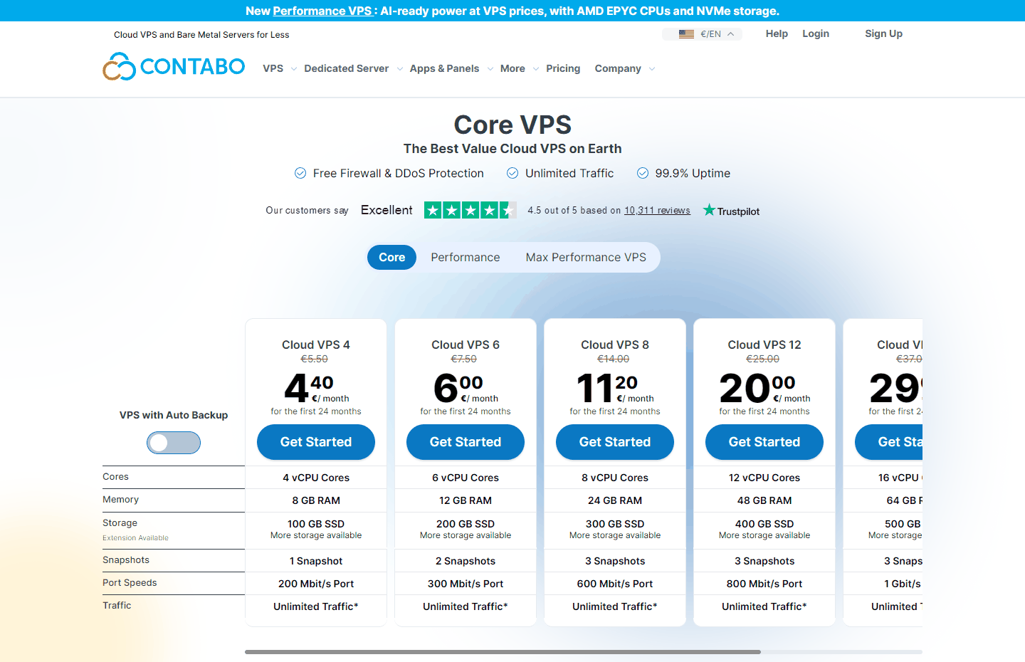 Contabo Core VPS 各档套餐配置和价格对比