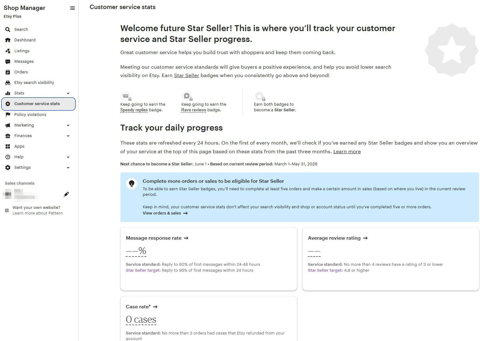 Etsy后台Customer service stats客服指标页面,显示消息回复率、平均评价星级和订单纠纷率三项数据
