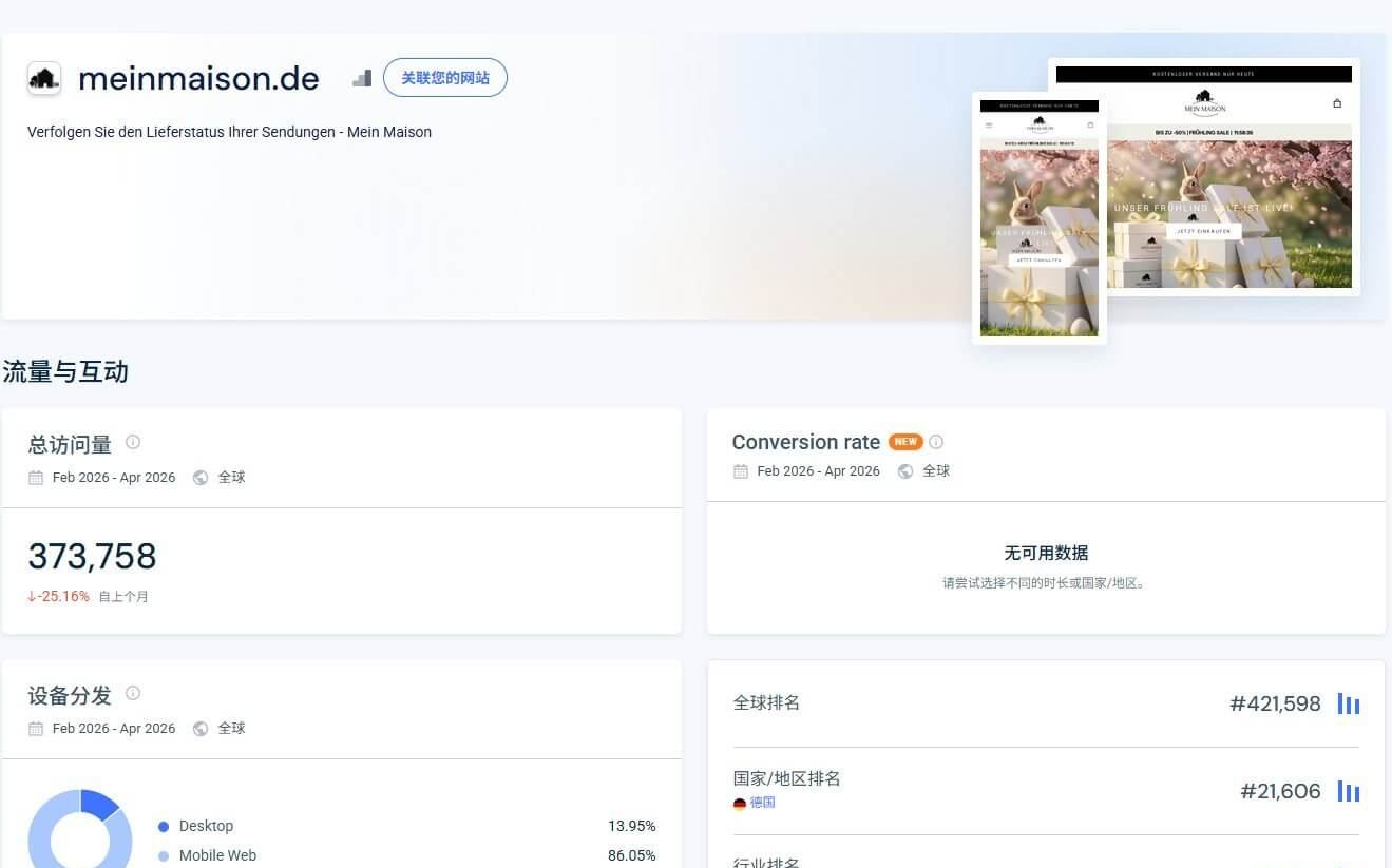 用SimilarWeb查待售网站的流量总览,月访问量37万,同时能看到环比变化