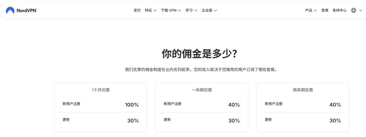 Nord家联盟佣金表,1个月套餐新用户注册给100%、一年期和两年期给40%,三档续费统一30%