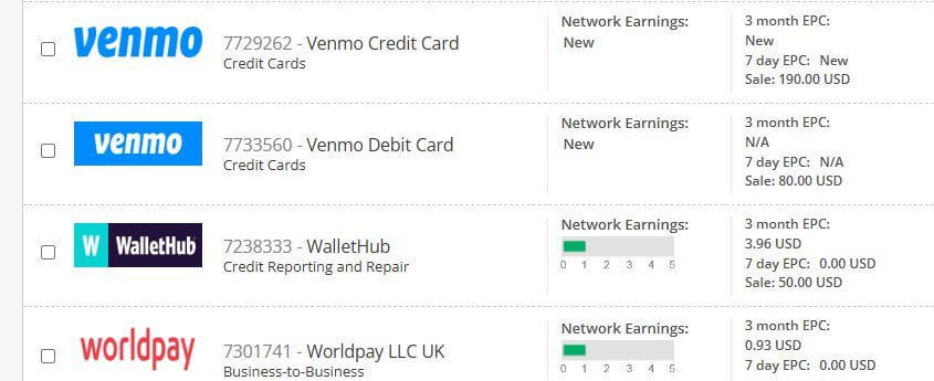 联盟网络金融类计划列表,Venmo信用卡单笔190美元、借记卡80美元均无EPC数据,WalletHub单笔50美元但7天EPC为0.00