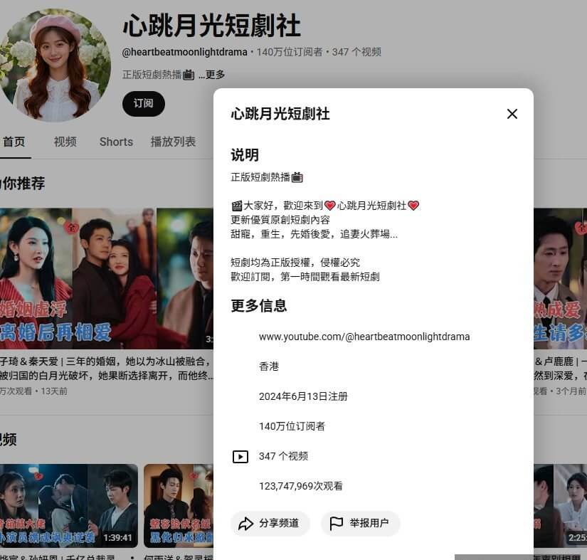 YouTube上的海外短剧频道主页，注册于2024年6月，140万订阅、347个视频、累计1.23亿次观看，简介注明短剧均为正版授权