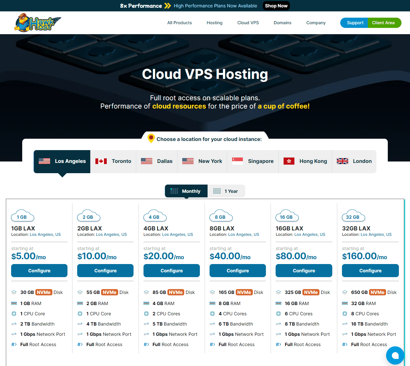 HawkHost Cloud VPS 七档套餐配置和价格,全NVMe硬盘