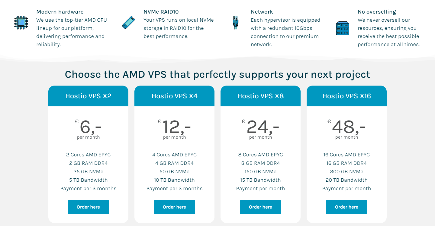 Hostio Solutions VPS套餐:AMD EPYC配NVMe RAID10,6欧元起