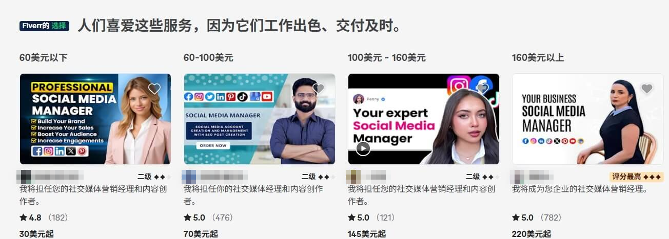 Fiverr社交媒体经理类目的四档服务报价,分别是30美元起、70美元起、145美元起和220美元起,最高档卖家有782条评价