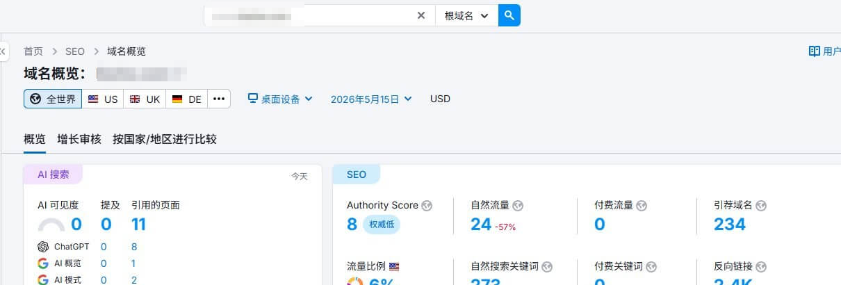 独立站的域名数据概览:权威分数8,引荐域名234个,自然搜索关键词273个,反向链接2400条