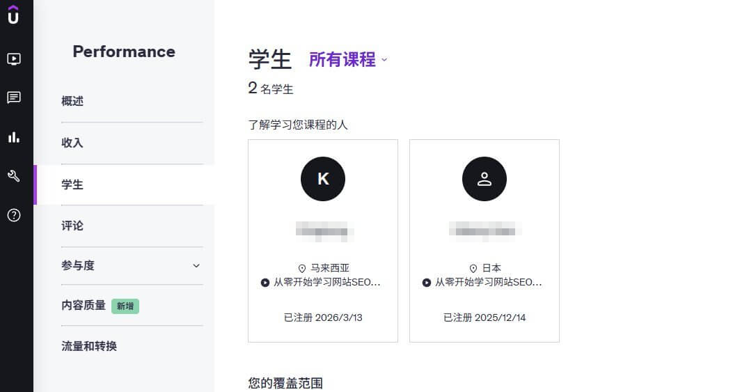 Udemy讲师后台学生页面，显示2名学生分别来自马来西亚和日本，注册时间是2026年3月和2025年12月
