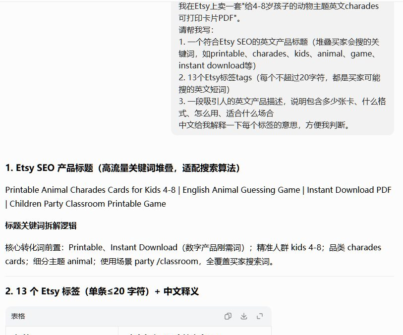 用AI生成符合Etsy SEO的英文产品标题、13个标签和产品描述，并附中文释义方便判断