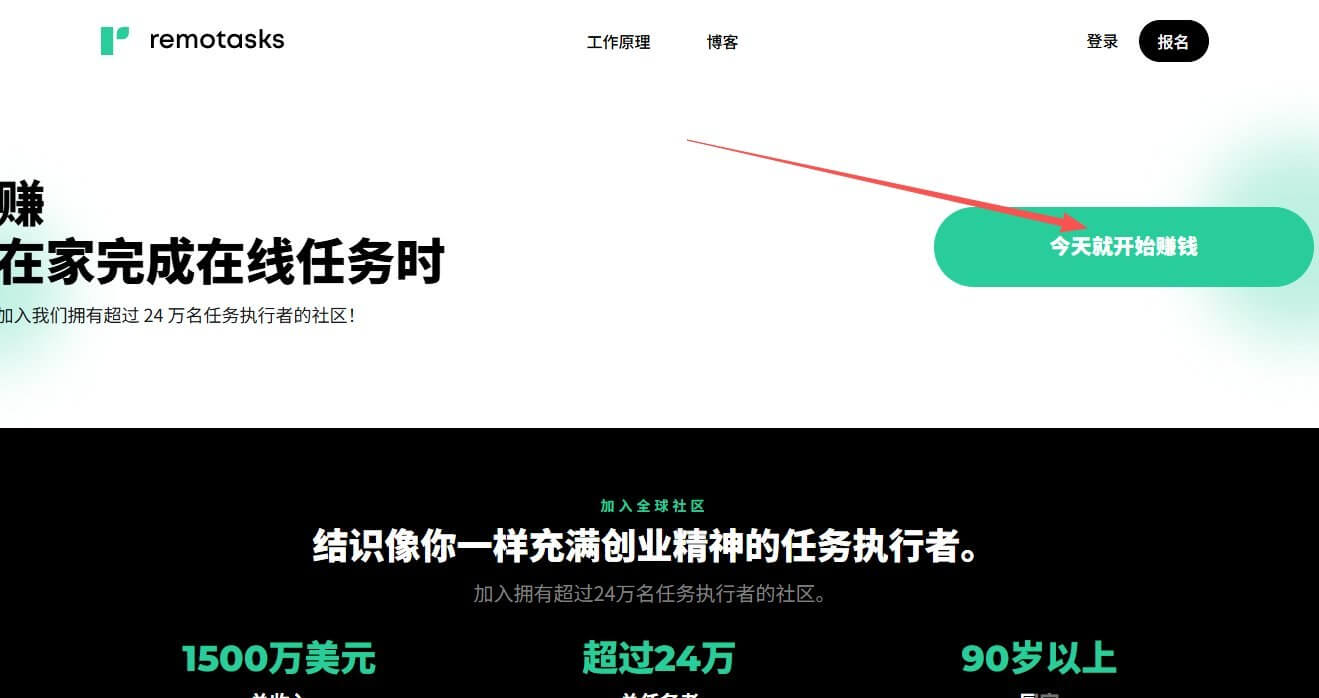 Remotasks官网首页截图，绿色按钮写着今天就开始赚钱，下方显示总收入1500万美元、超过24万名任务执行者、覆盖90个国家三项数据