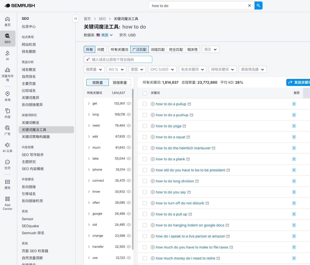 Semrush关键词魔法工具搜索how to do的结果页,显示相关关键词181万个、总搜索量2377万、平均难度28%,列表里有how to do long division等具体词