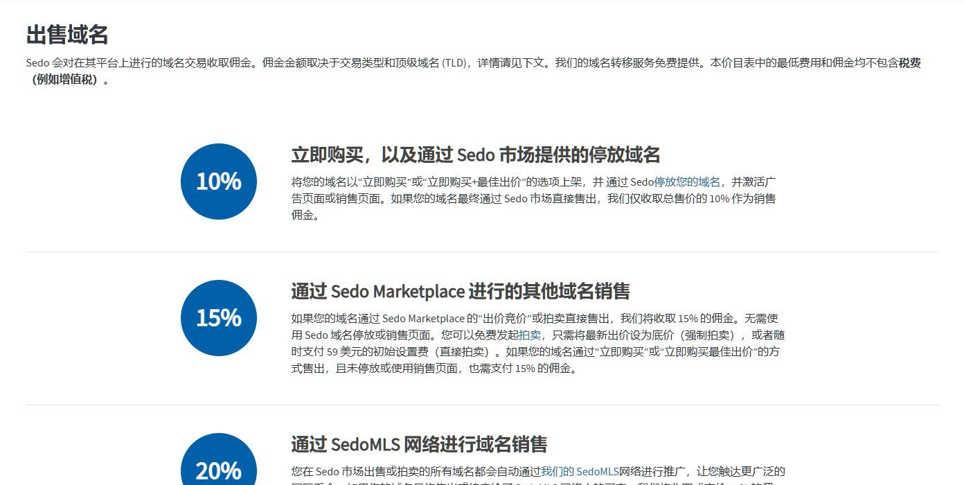 Sedo出售域名的三种方式和对应佣金比例，立即购买加停放10%、竞价拍卖15%、SedoMLS网络20%