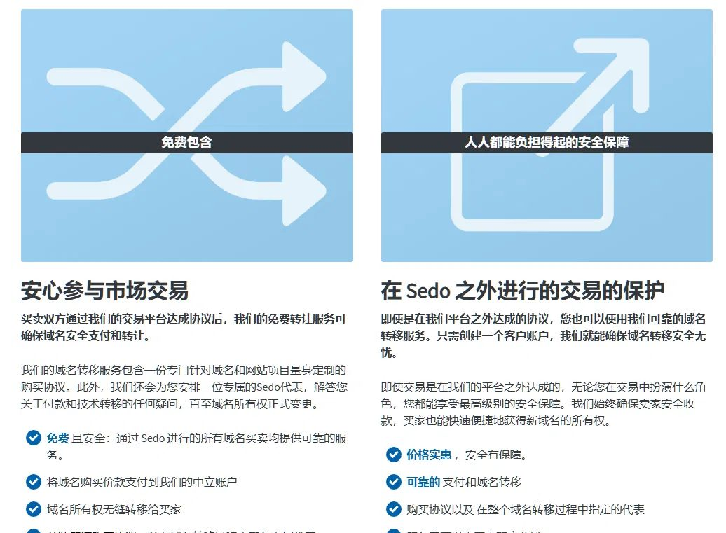Sedo的交易保障说明，资金托管和安全过户，域名转移服务免费提供